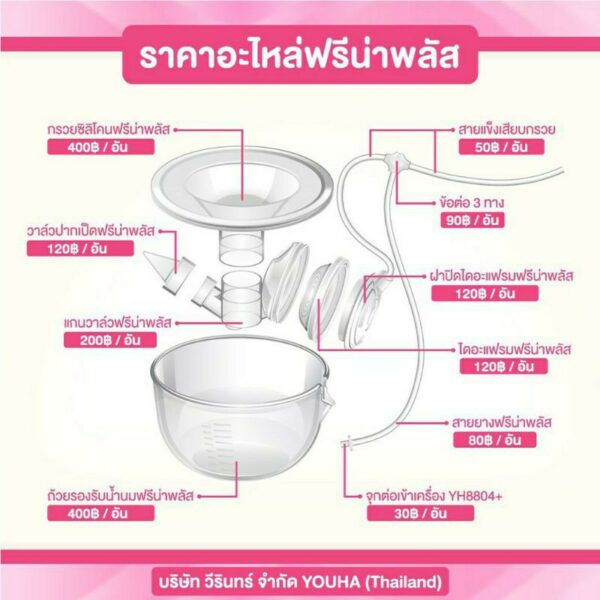 Freena อะไหล่ฟรีน่า รุ่นพลัส และ รุ่นธรรมดา