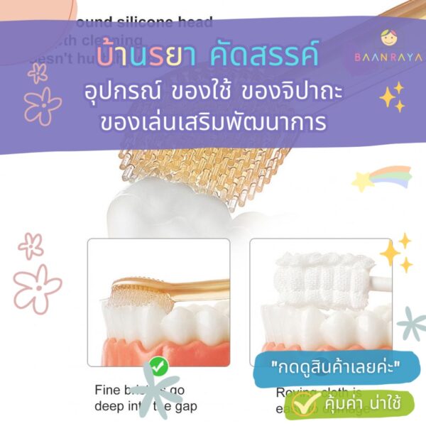 แปรงสีฟันซิลิโคน พร้อมฝาปิด ขนแปรงนุ่ม ทําความสะอาดลิ้น สําหรับเด็กทารกแรกเกิด 0-18 เดือน 2 ชิ้น ต่อชุด