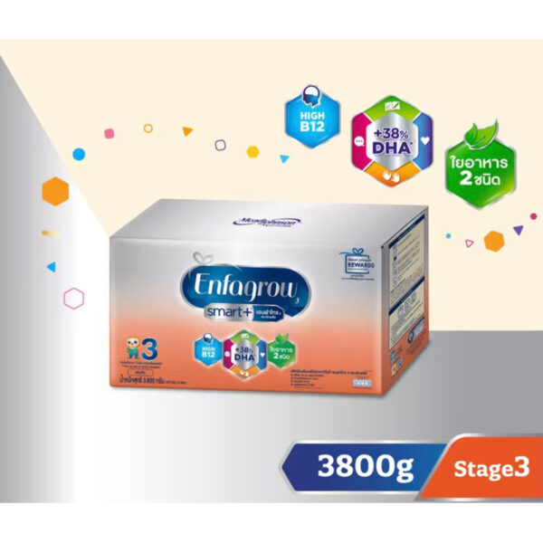 โฉมใหม่!!! Enfagrow  Smart+ สูตร3 (เอนฟาโกรสมาร์ท )ขนาด3