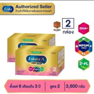 (ยกลัง=2กล่อง)Enfalac A+2 mindpro ขนาด 3